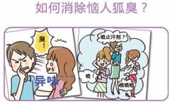 ʲô���Ը��κ�����